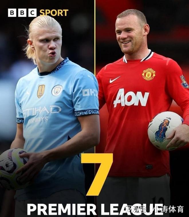 利物浦翻盘美国，哈兰德扛起全队