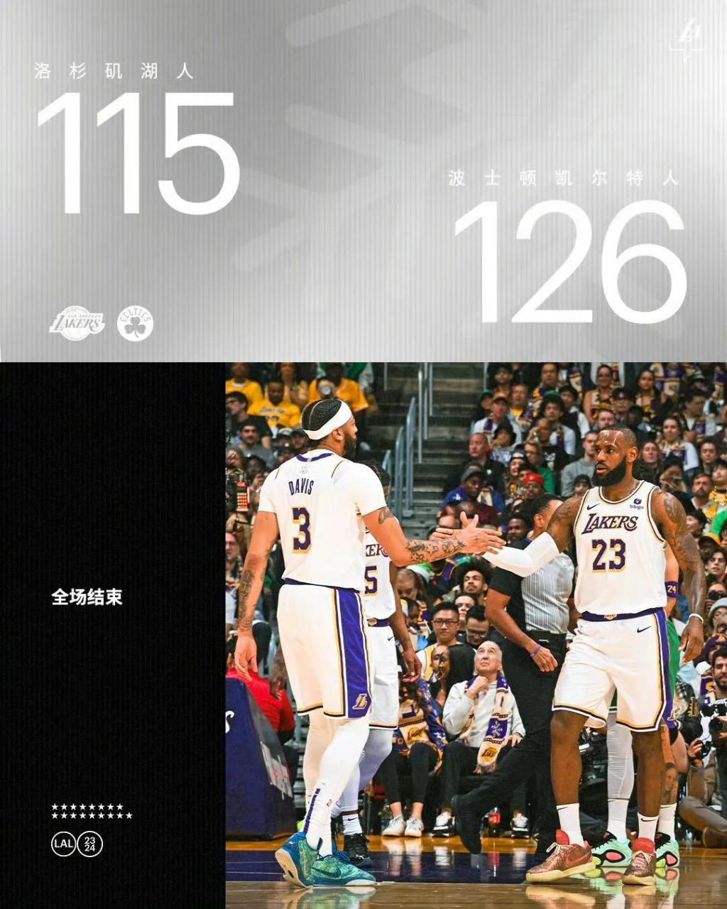 青岛队轻取凯尔特人，詹姆斯统治全场